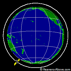 View from above orbital plane