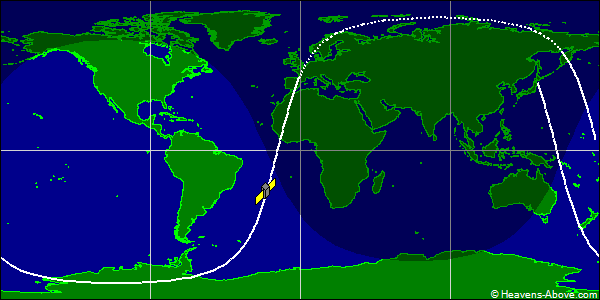 Ground track