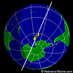 View from above satellite