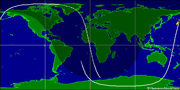 Ground track