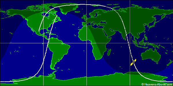 Ground track