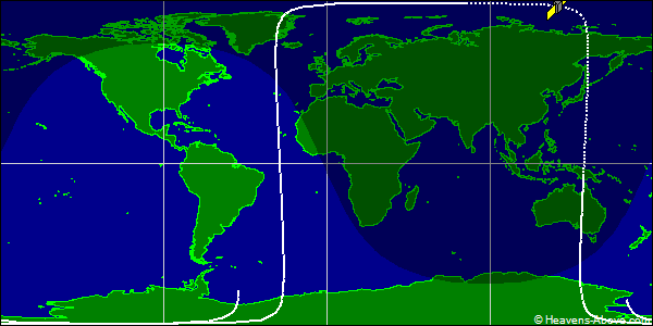 Ground track