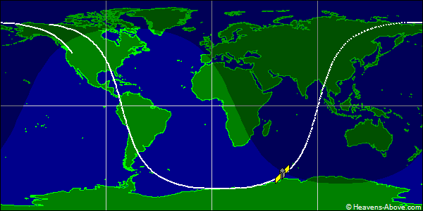 Ground track