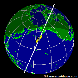 View from above satellite