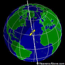View from above satellite