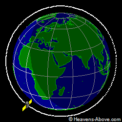 View from above orbital plane