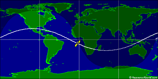Ground track