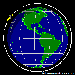 View from orbit pole
