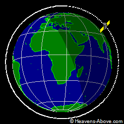 View from orbit pole