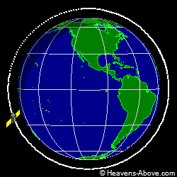 View from above orbital plane