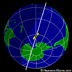 View from above satellite