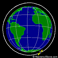 View from orbit pole