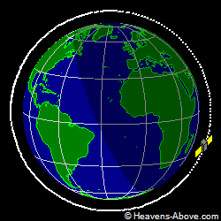 View from above orbital plane