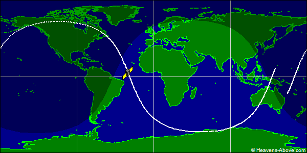Ground track