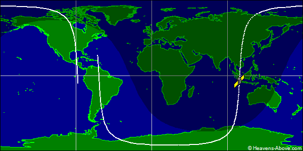 Ground track