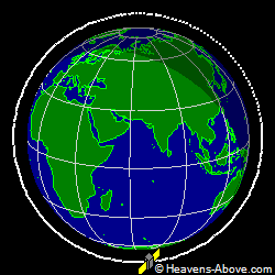 View from orbit pole