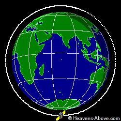 View from above orbital plane