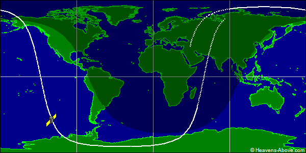 Ground track