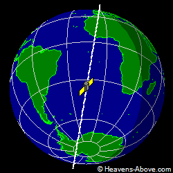 View from above satellite