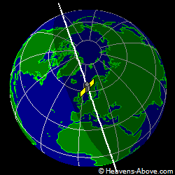 View from above satellite