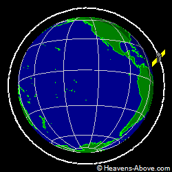 View from above orbital plane