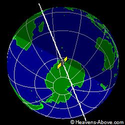 View from above satellite