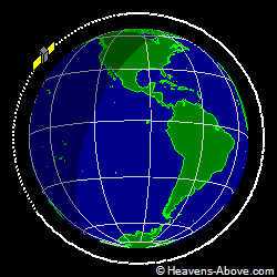View from orbit pole