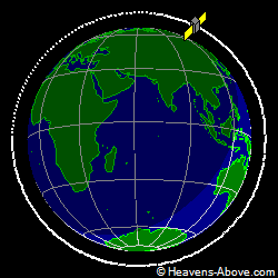 View from above orbital plane