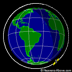 View from above orbital plane