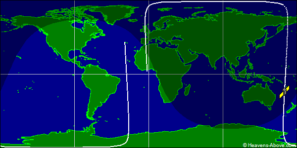 Ground track