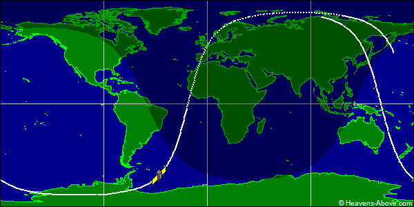 Ground track