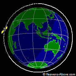 View from above orbital plane
