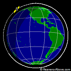View from orbit pole