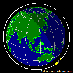 View from orbit pole