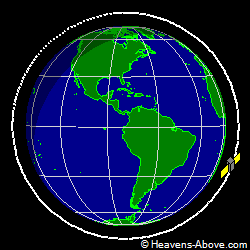 View from orbit pole
