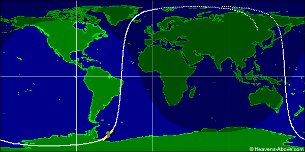 Ground track
