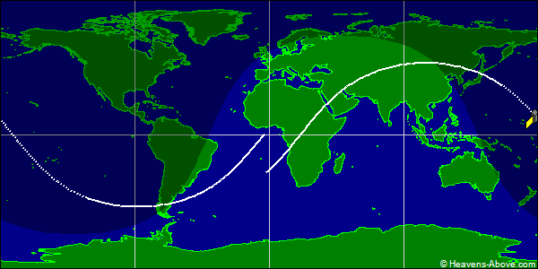 Ground track