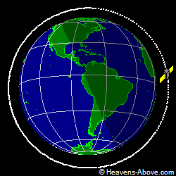 View from above orbital plane