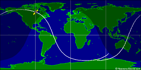 Ground track