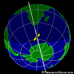 View from above satellite