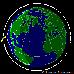 View from above orbital plane
