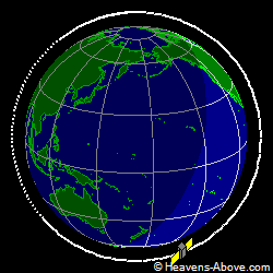 View from above orbital plane