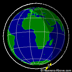 View from orbit pole