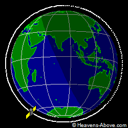 View from above orbital plane