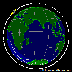 View from above orbital plane