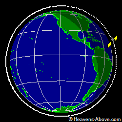 View from above orbital plane