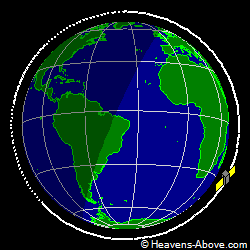 View from orbit pole
