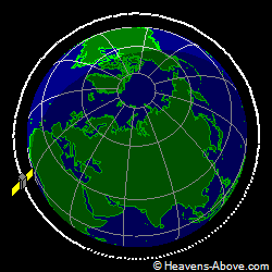 View from above orbital plane