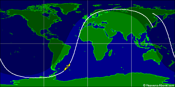 Ground track