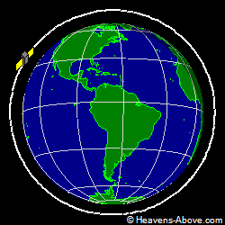 View from above orbital plane